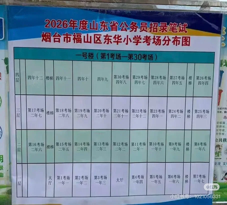 烟台考点考场分布图【全】