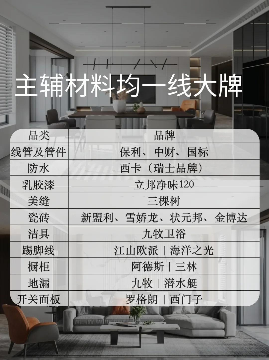 在青岛装修到底要多少钱，零增项！