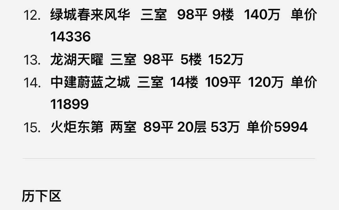 我整理了济南11月二手房成交价
