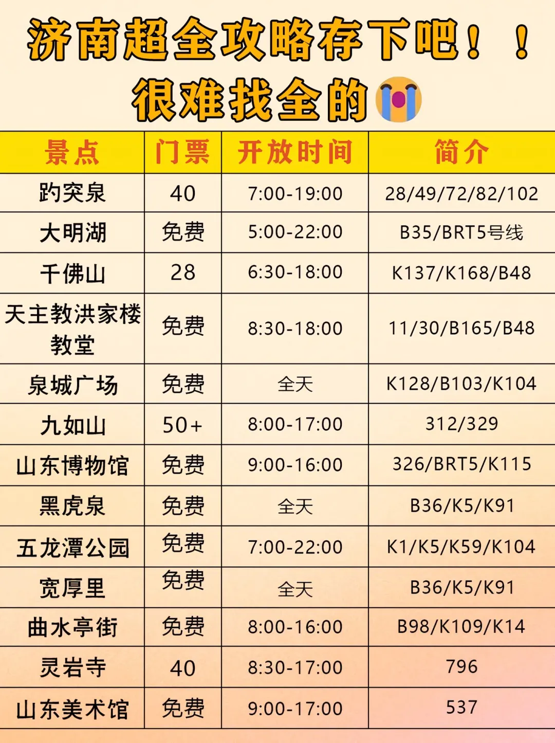 济南本地人实话