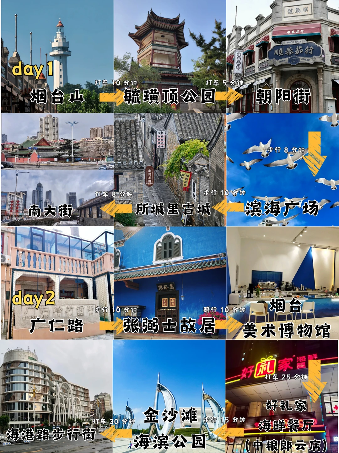 烟台两天一夜旅游攻略（附路线）