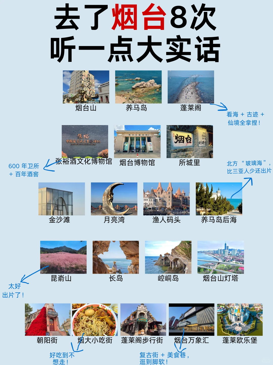 12-1🈷️去烟台旅游先避坑❗️❗️攻略码住🐎