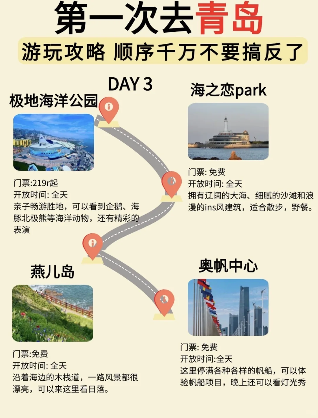 熬夜整理了超实用避坑攻略