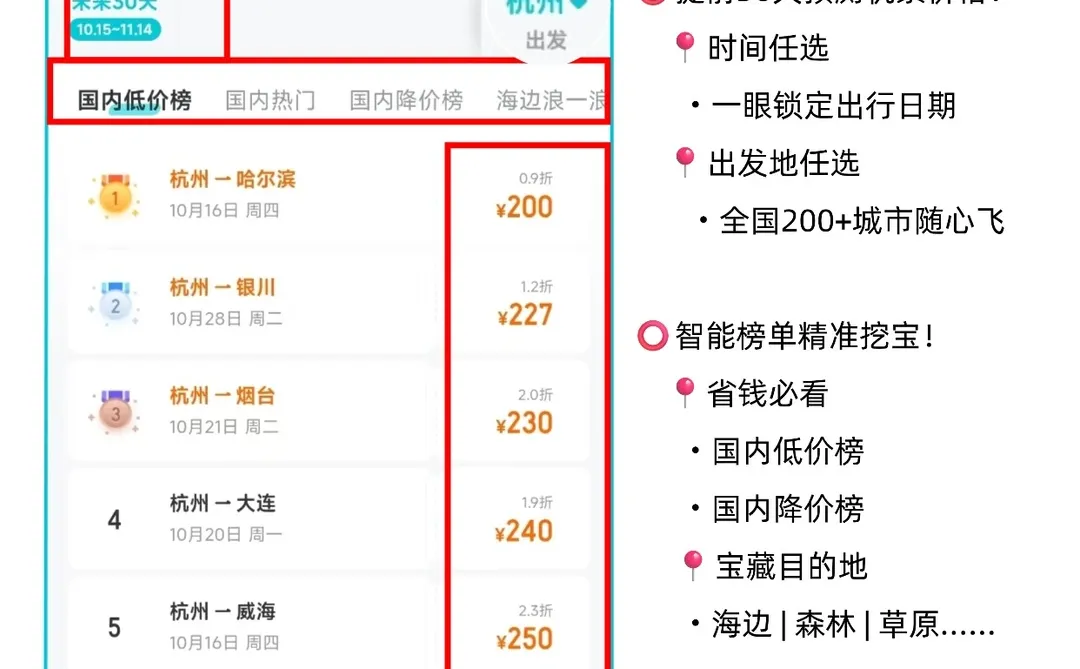 🎄青岛圣诞集市全攻略！圣诞氛围拉满！