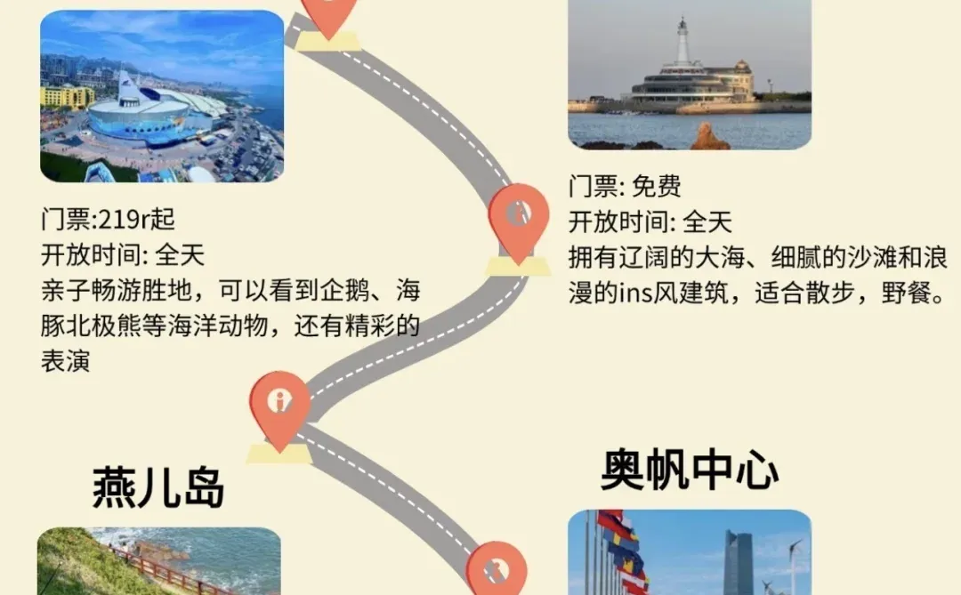 熬夜整理了超实用避坑攻略