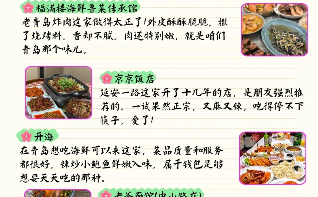 超实用的青岛旅游地图➕攻略📝