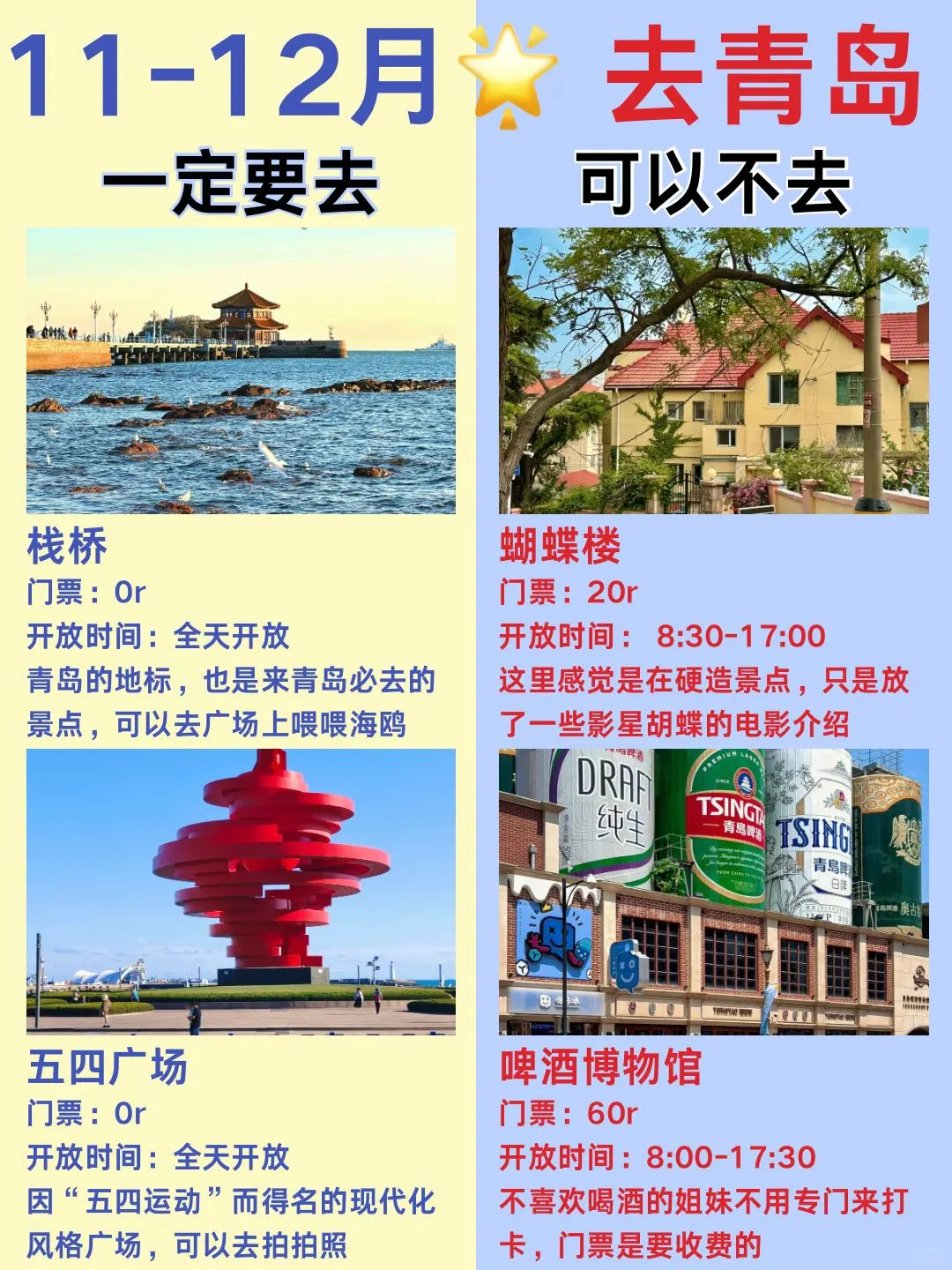 11-12月去青岛旅游保姆级攻略直接拿下💁‍♀️
