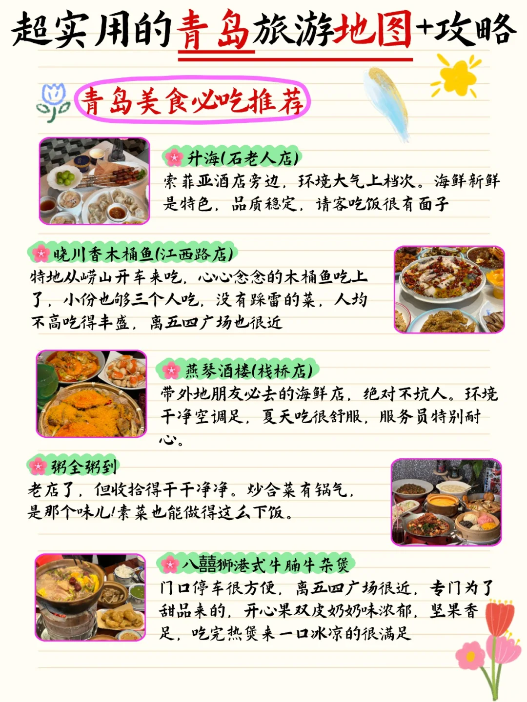 超实用的青岛旅游地图➕攻略📝