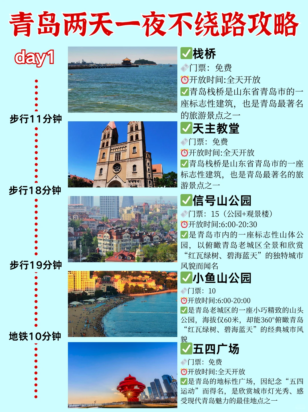 拒绝人挤人！青岛周末两天一夜攻略！不绕路