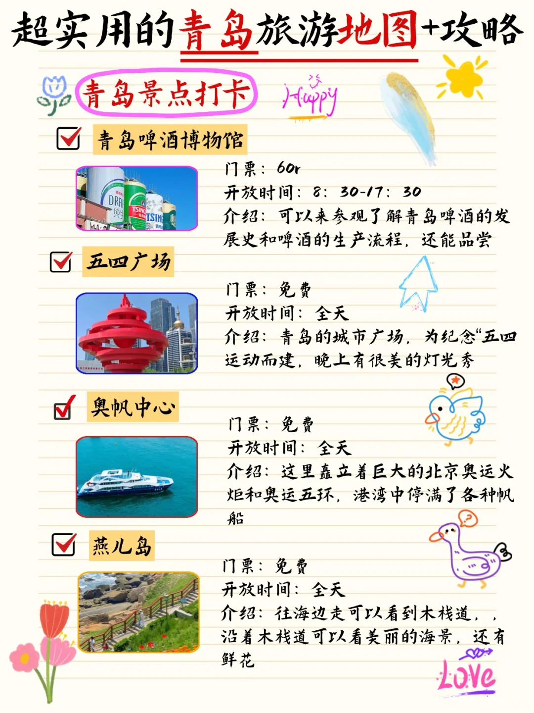 超实用的青岛旅游地图➕攻略📝