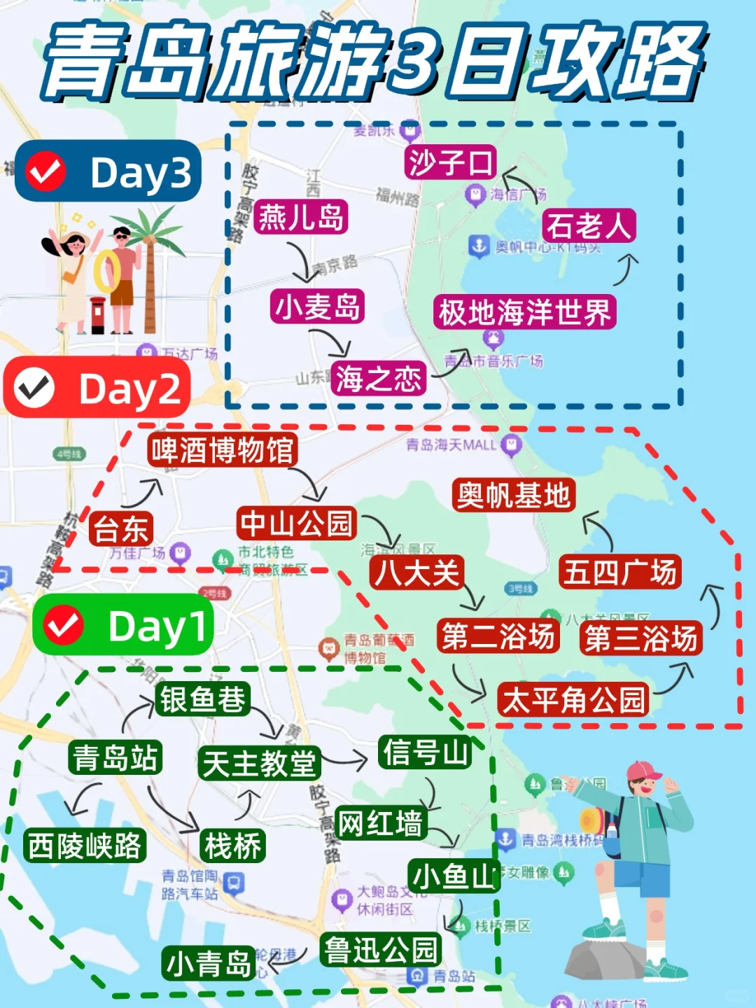第一次来青岛‼️跟我这样玩就对了🔥