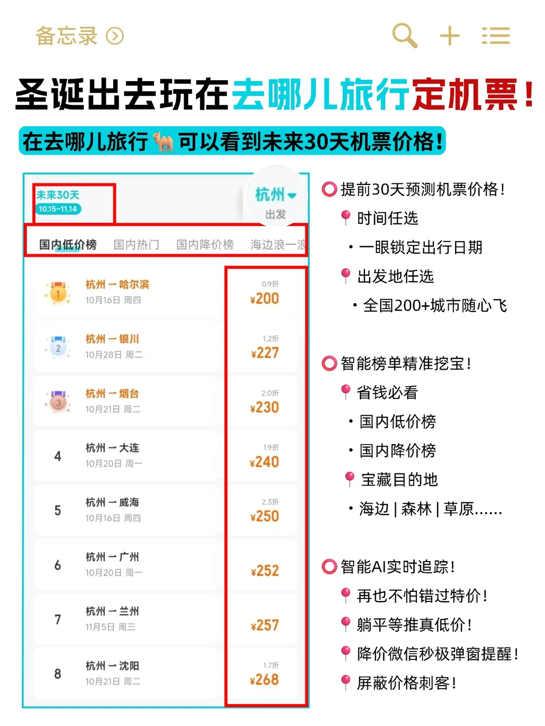 🎄青岛圣诞集市全攻略！圣诞氛围拉满！