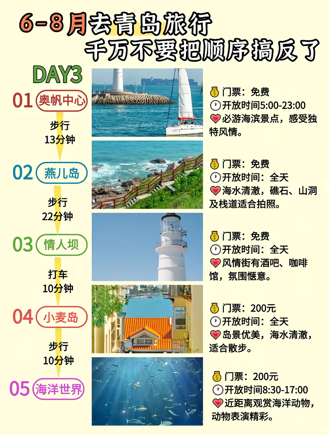 暑期爽💕青岛真的适合放假CityWalk🎈