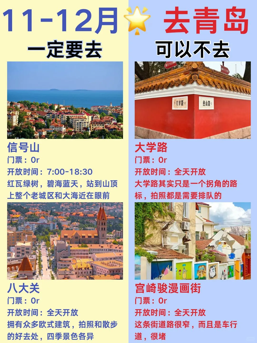 11-12月去青岛旅游保姆级攻略直接拿下💁‍♀️