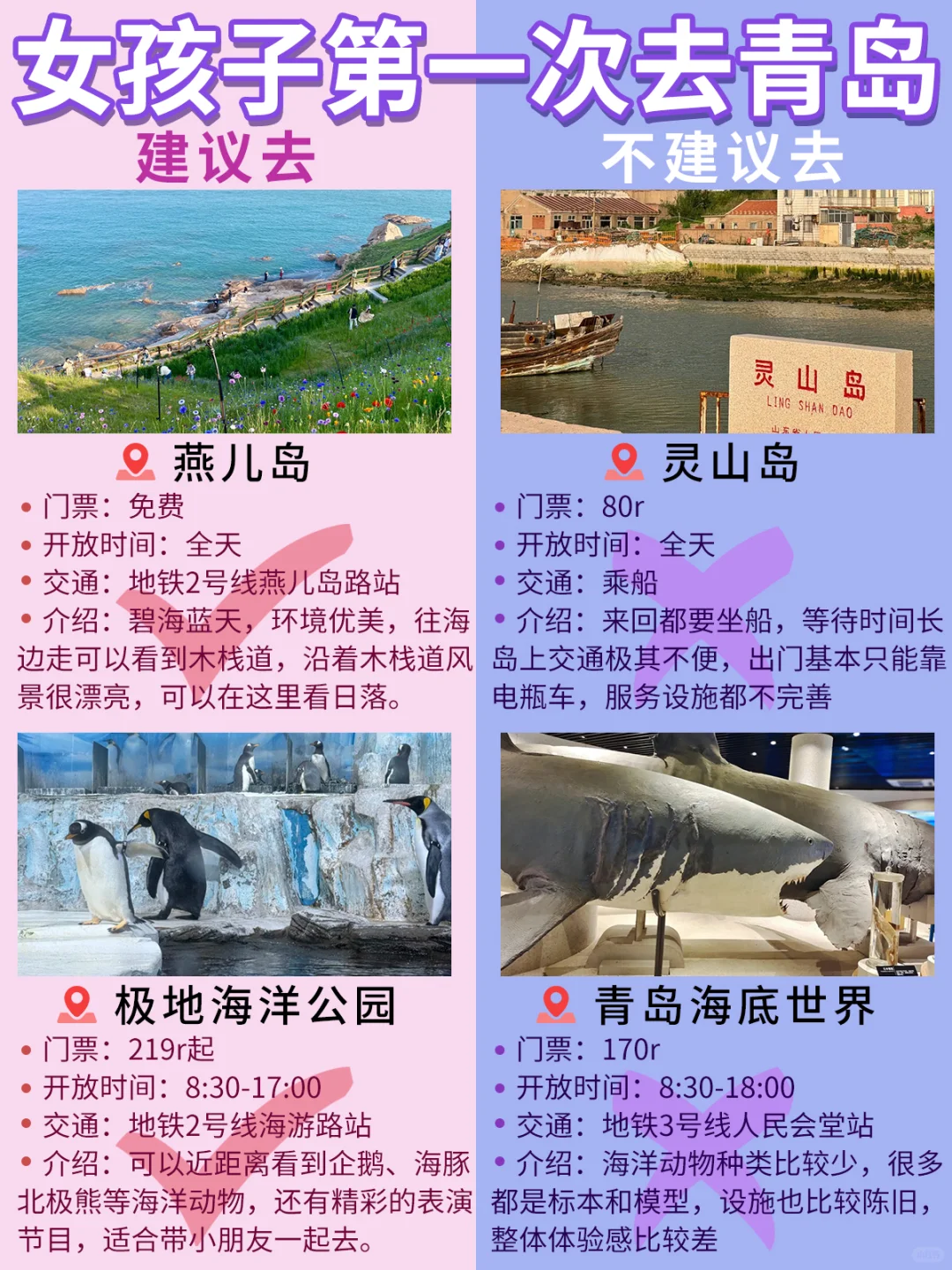 血泪教训😭来青岛前一定要做好攻略