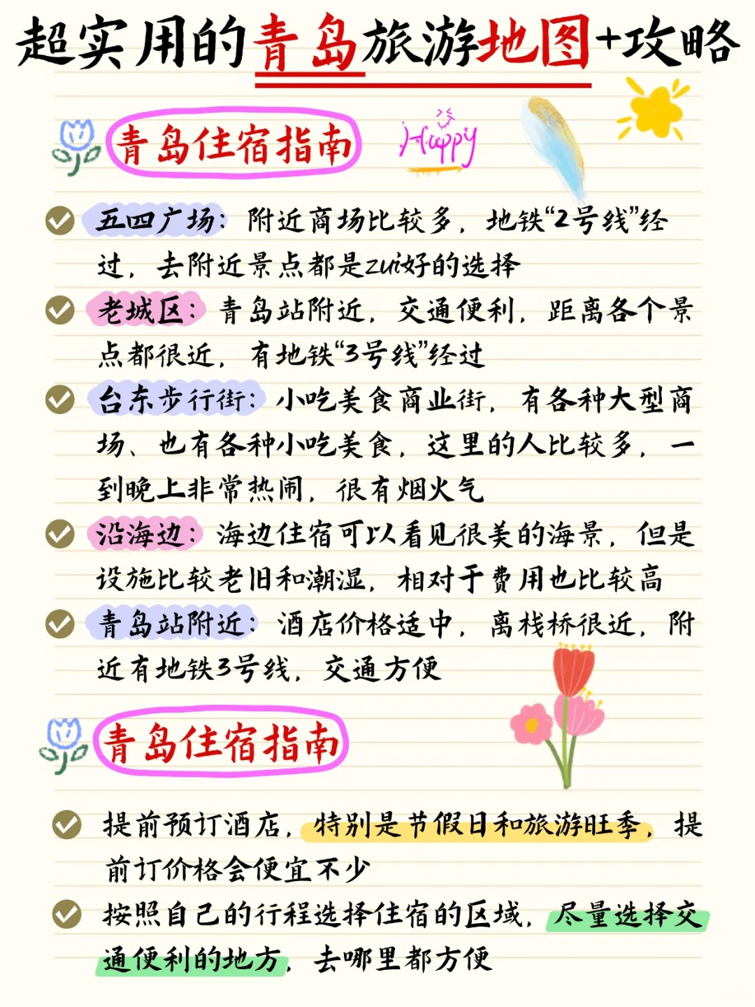 超实用的青岛旅游地图➕攻略📝