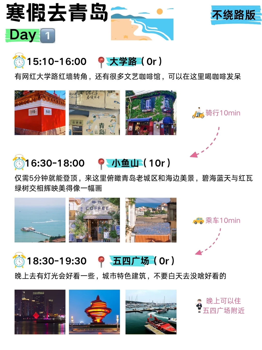 12🈷️来青岛旅游不看这篇攻略😭真的会哭