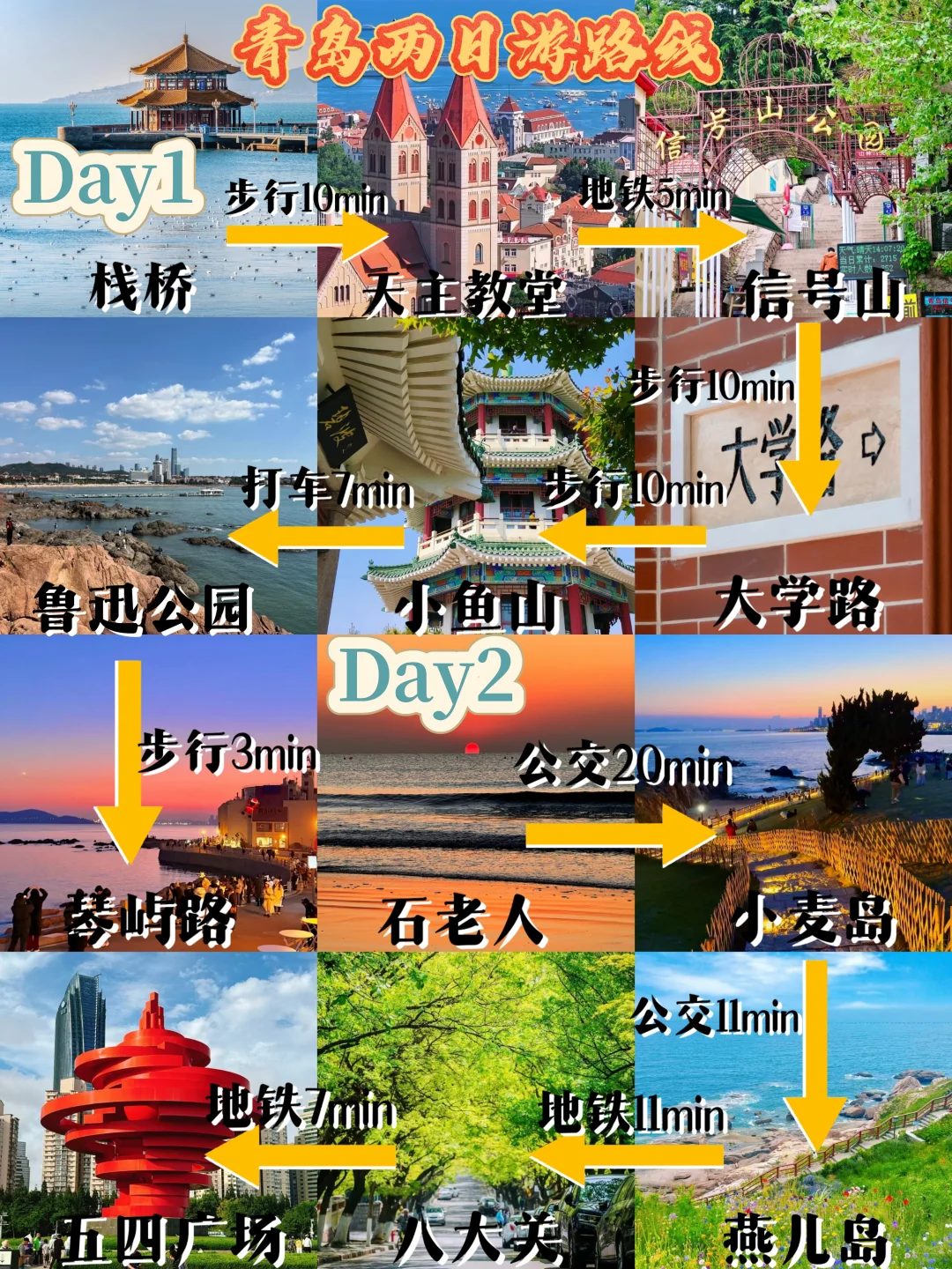 📍青岛人均不足400｜两天一夜保姆级攻略