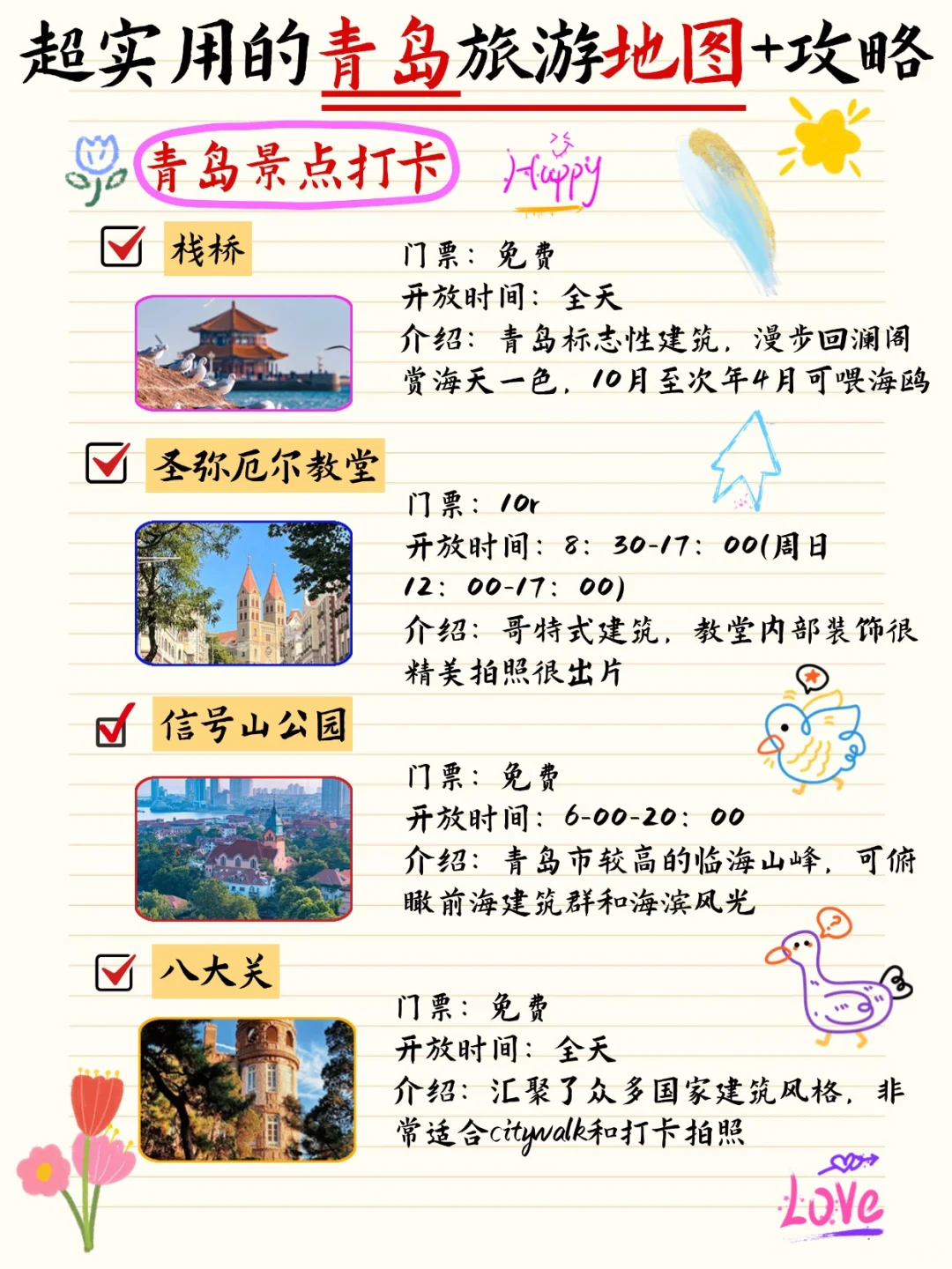 超实用的青岛旅游地图➕攻略📝