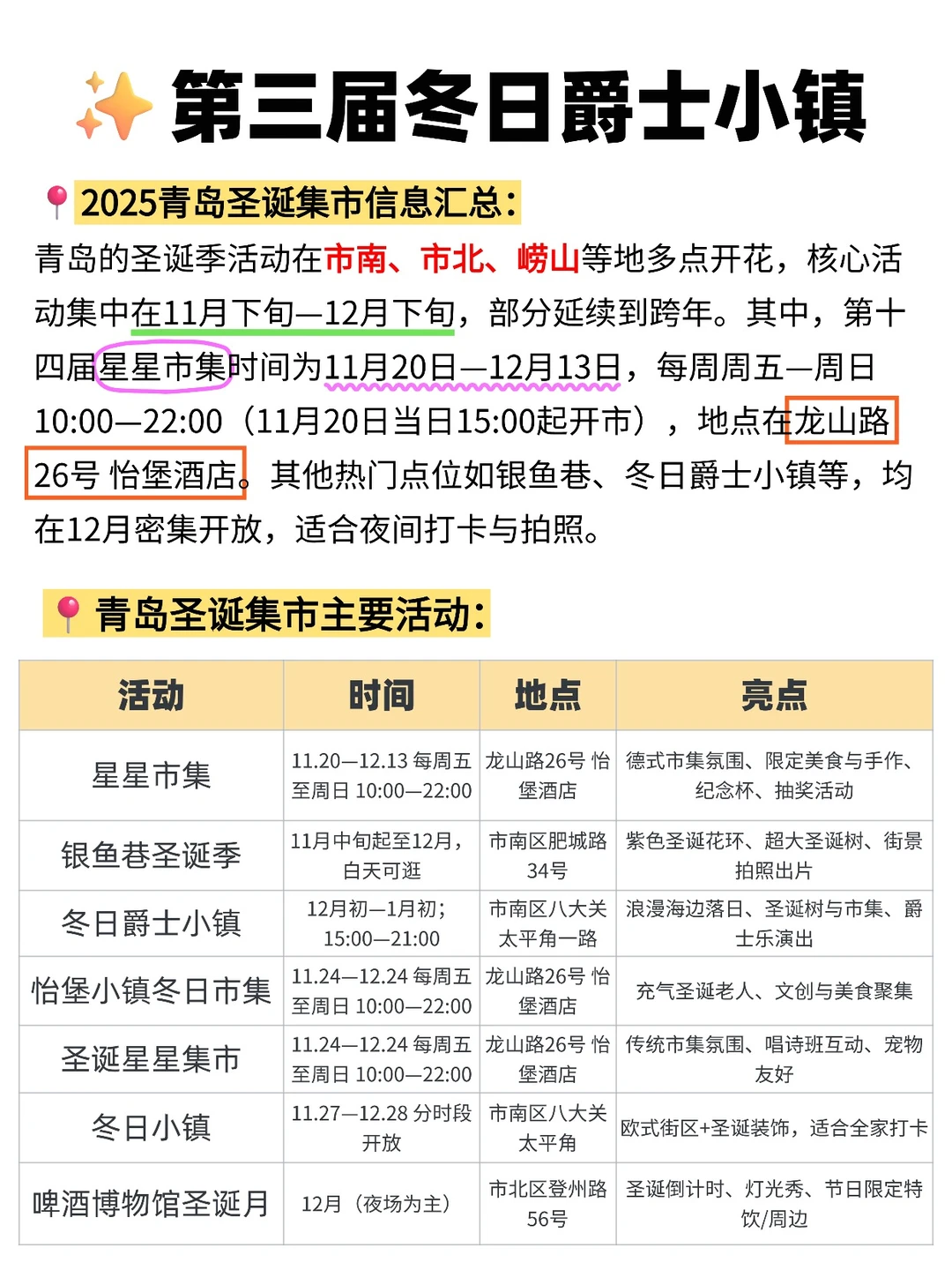 🎄青岛圣诞集市全攻略！圣诞氛围拉满！