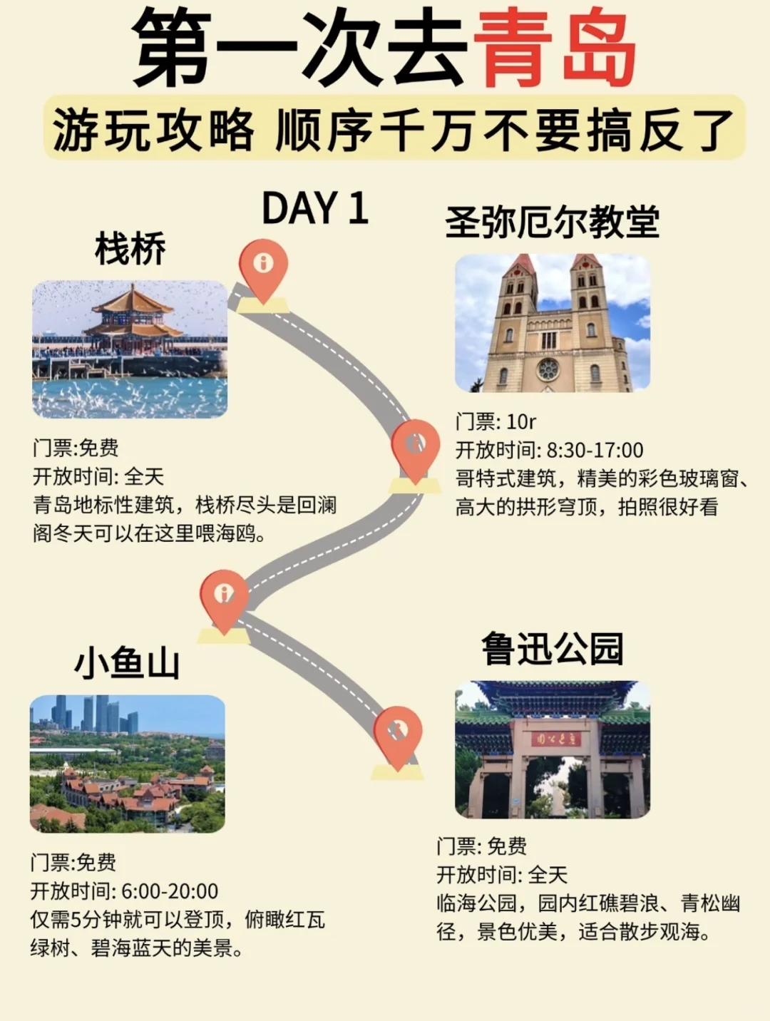 熬夜整理了超实用避坑攻略