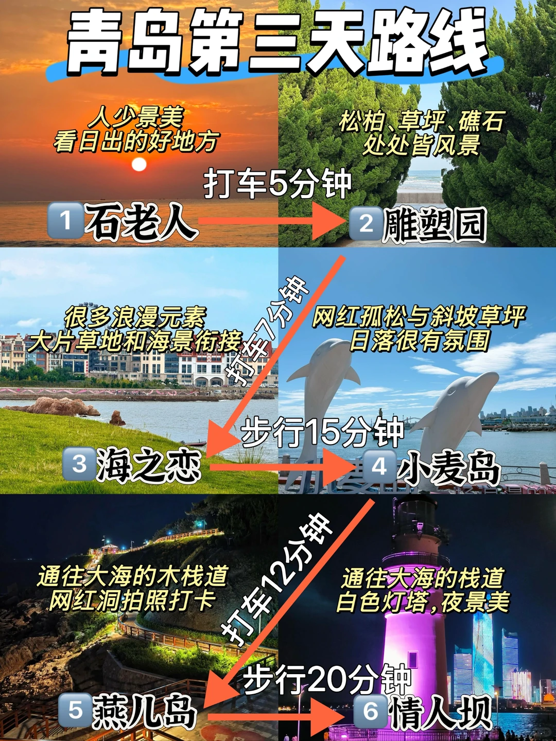 青岛三天两夜📍懒人版保姆级逛吃攻略‼️