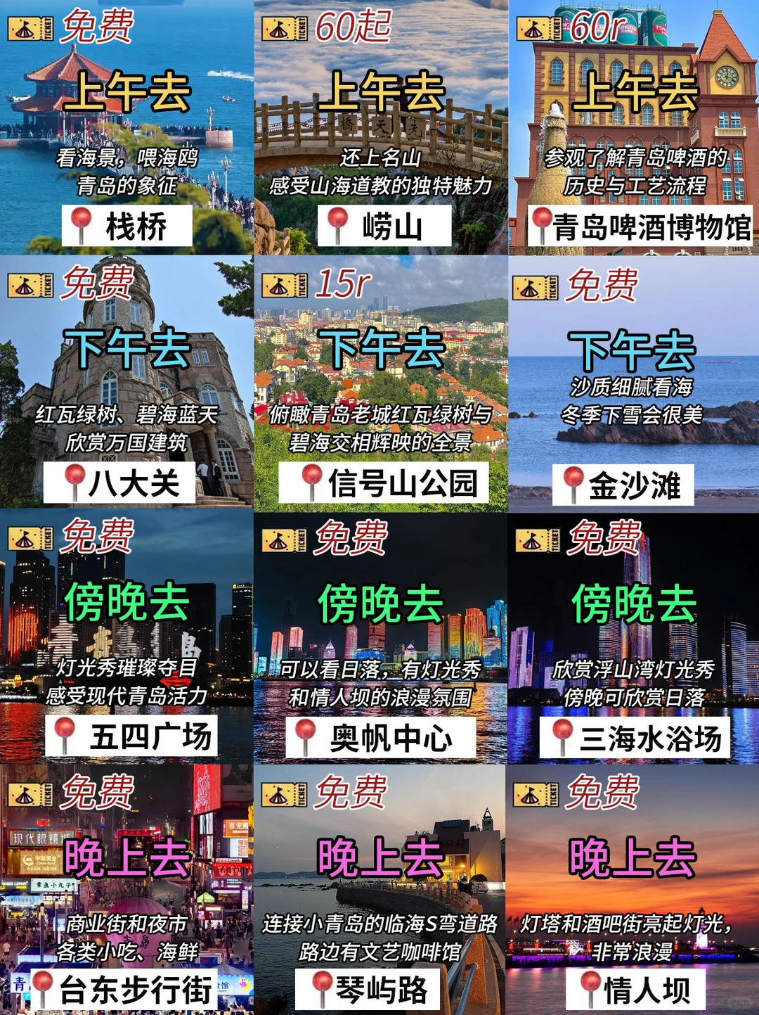 12🈷️来青岛旅游不看这篇攻略😭真的会哭