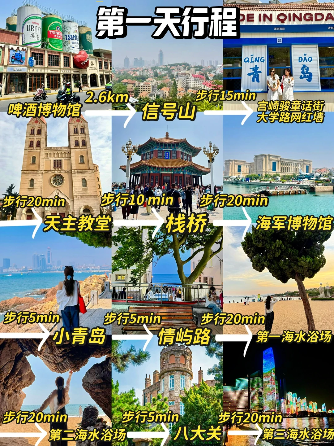 《青岛3天2夜懒人版攻略》看这一篇就够了！！😡