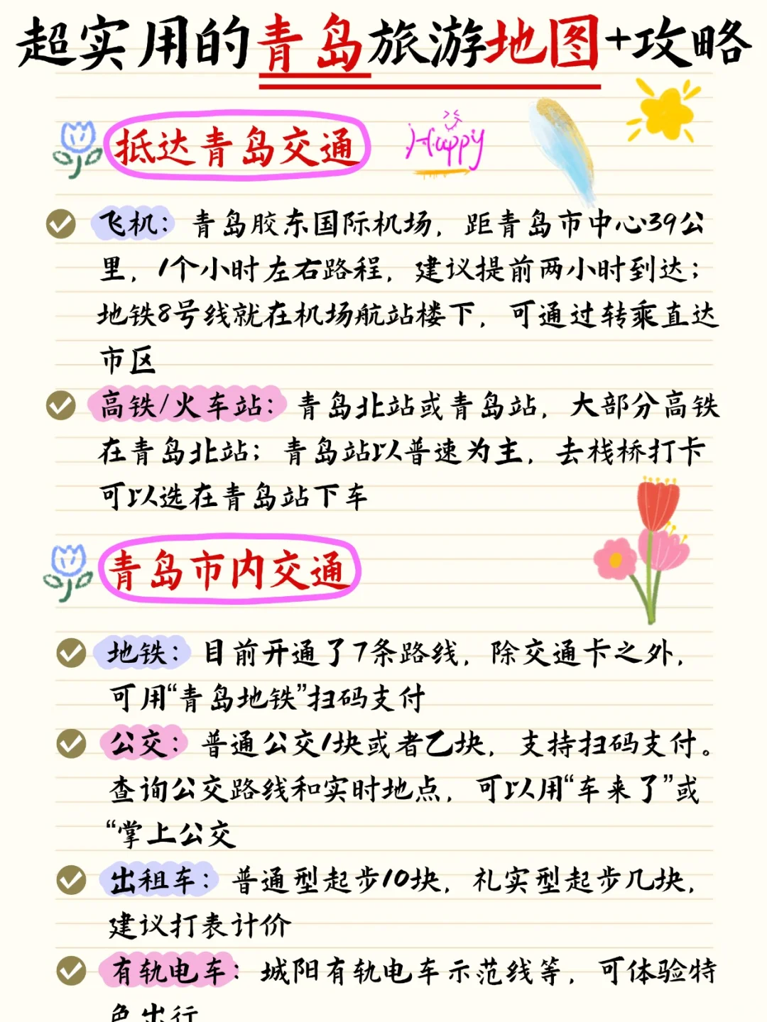 超实用的青岛旅游地图➕攻略📝