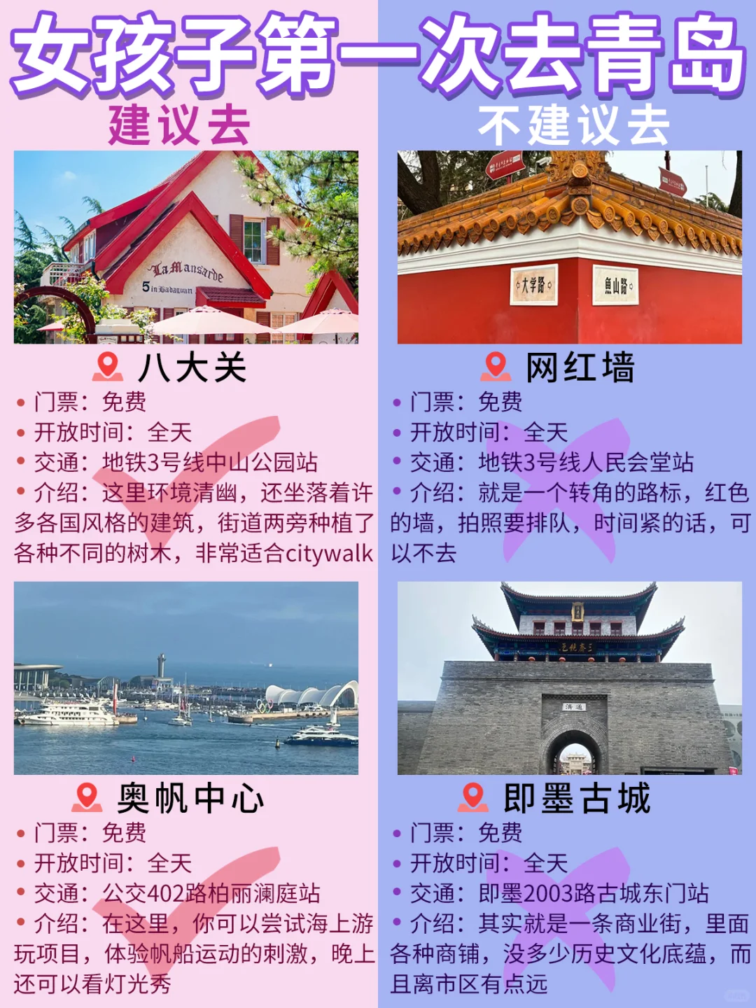 血泪教训😭来青岛前一定要做好攻略