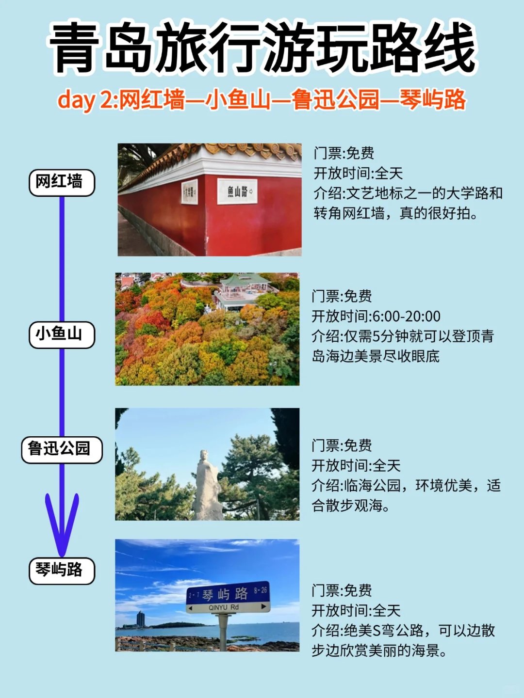 假期青岛游玩🏃懒人版Citywalk路线攻略‼