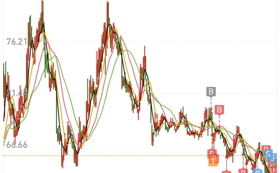 青岛啤酒还行吗？