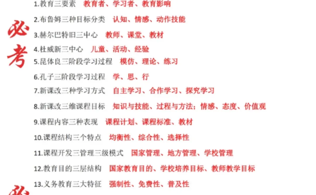 友情提醒：济南历城区教招就这9页纸，保底85