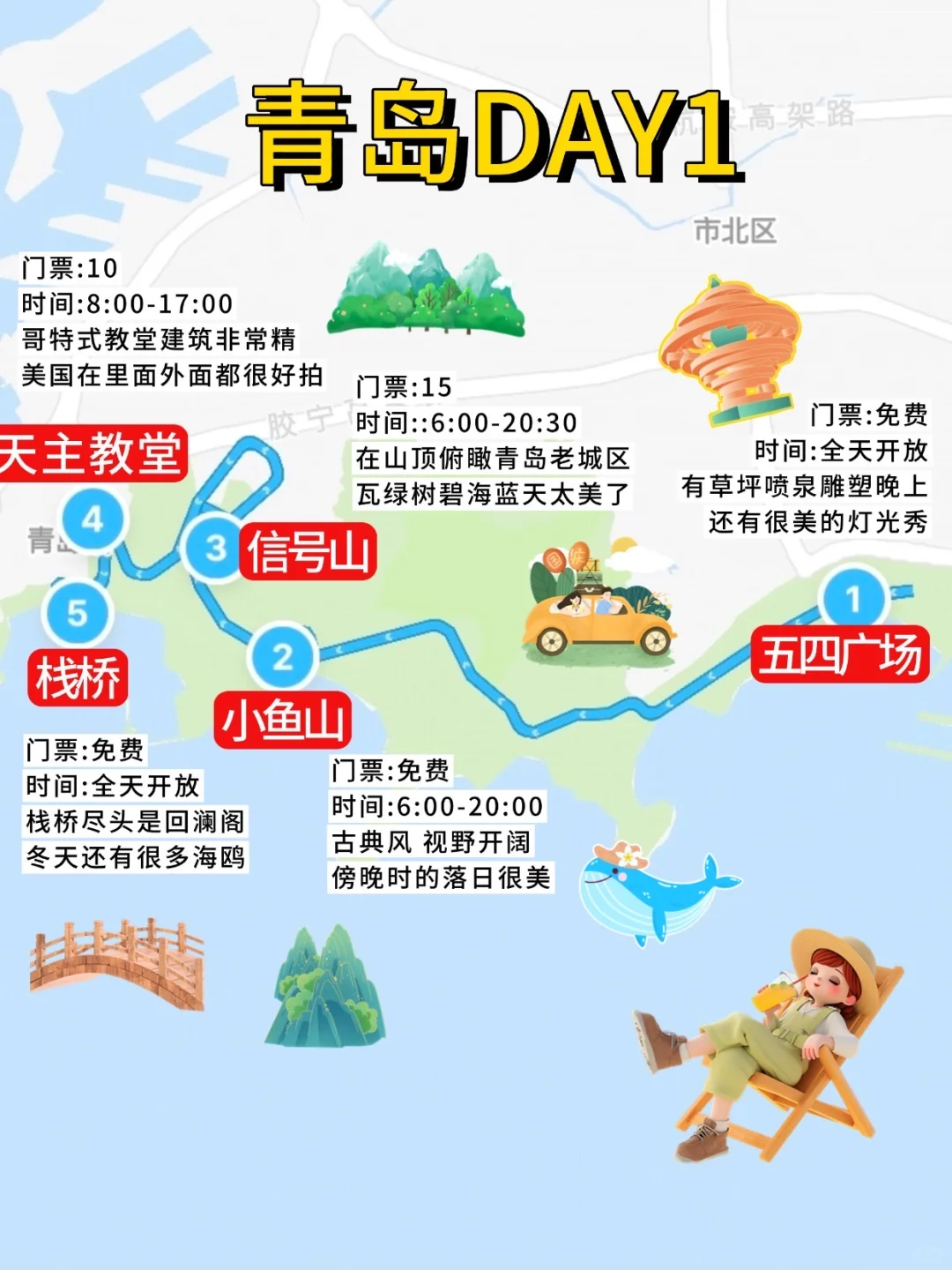 谁懂！！被自己的青岛游玩地图满意到睡不着