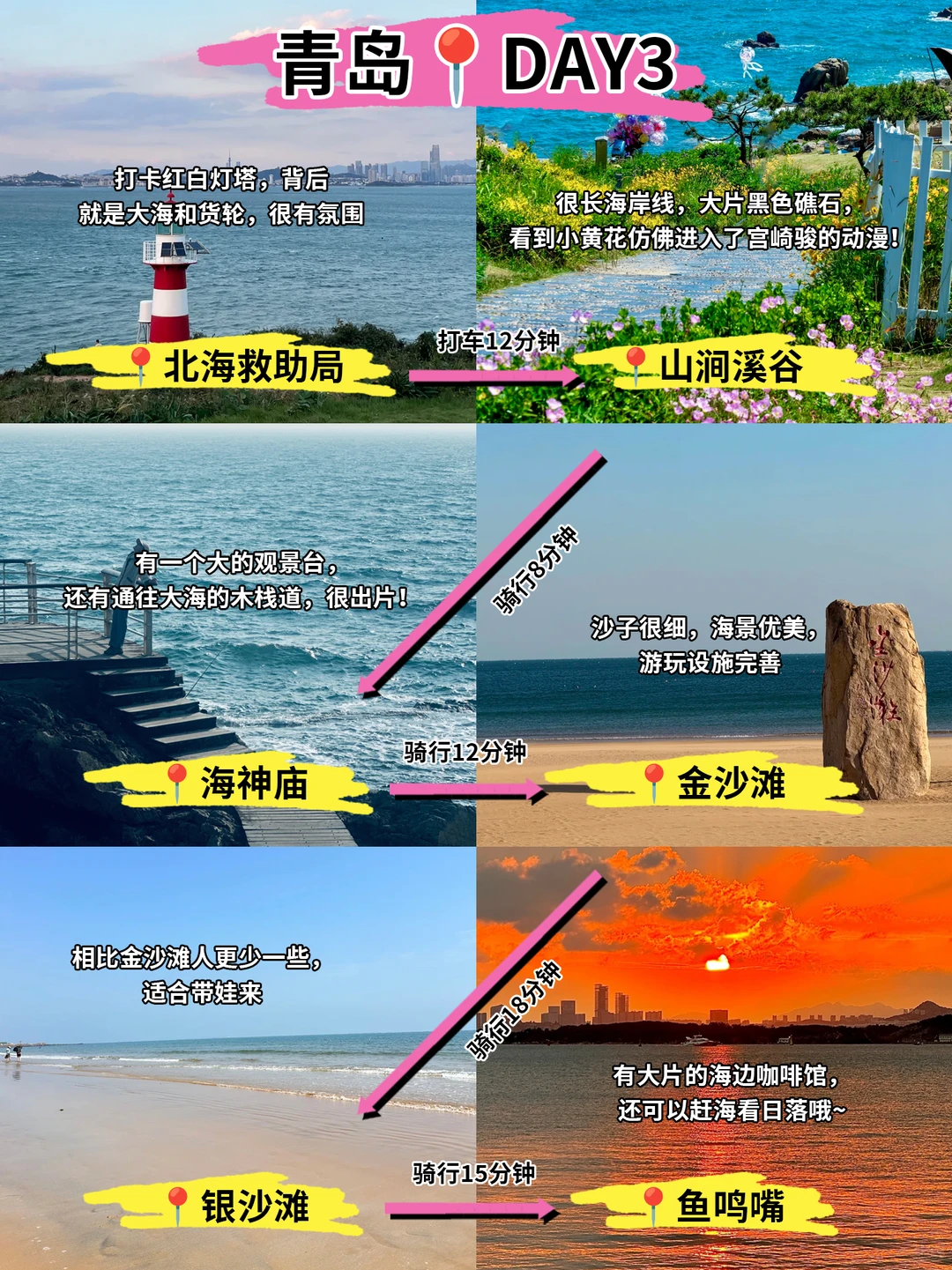 2025冬日去青岛攻略来了！（靠谱版）