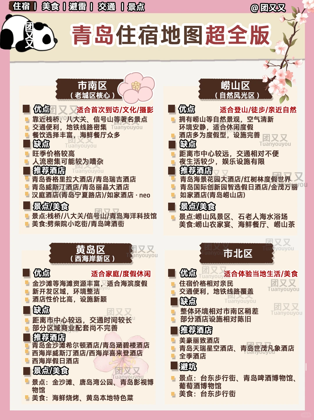 青岛🌊很全+避雷‼️3日游旅游攻略（附行程单