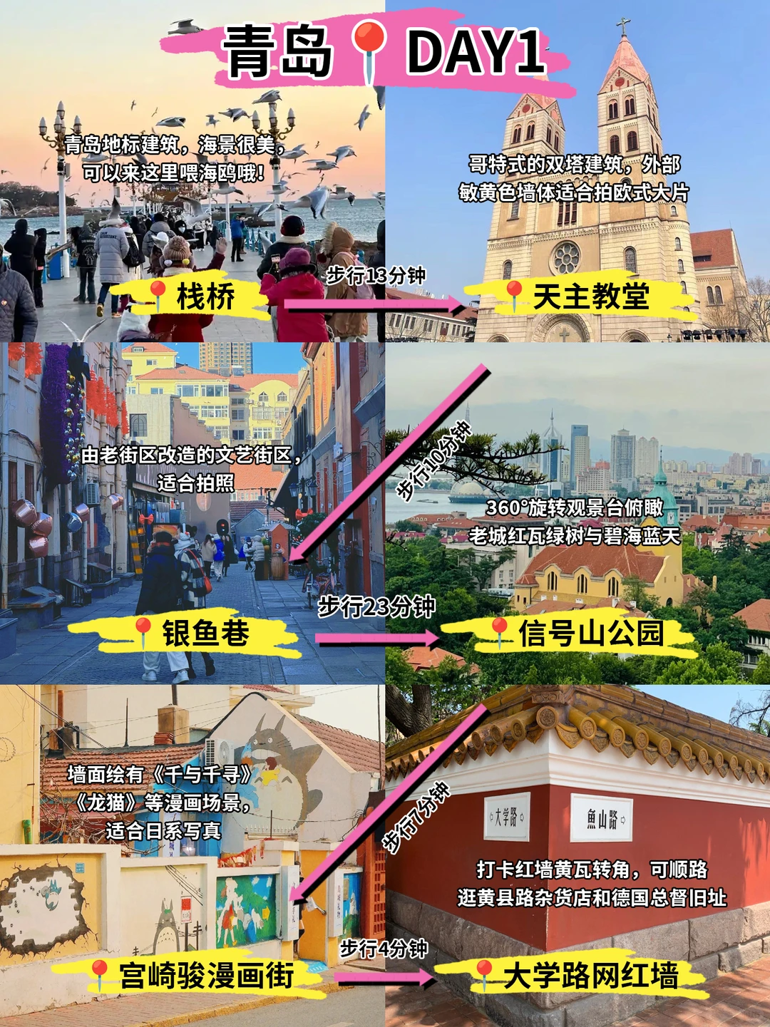 2025冬日去青岛攻略来了！（靠谱版）