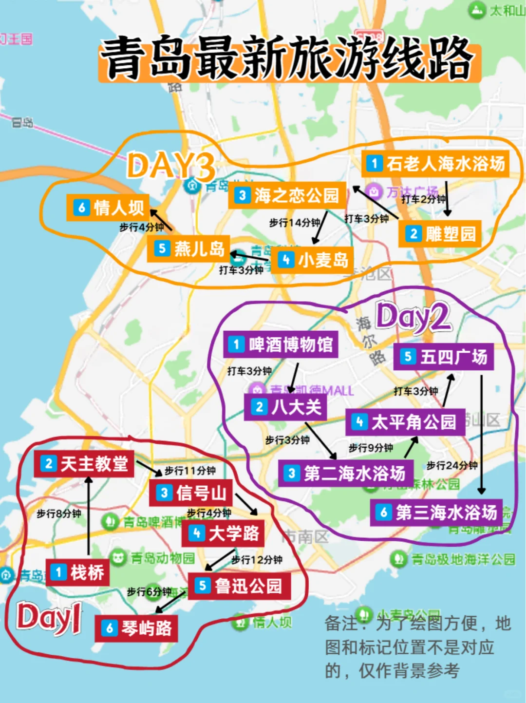 青岛旅游攻略！熬夜画的地图超实用！！