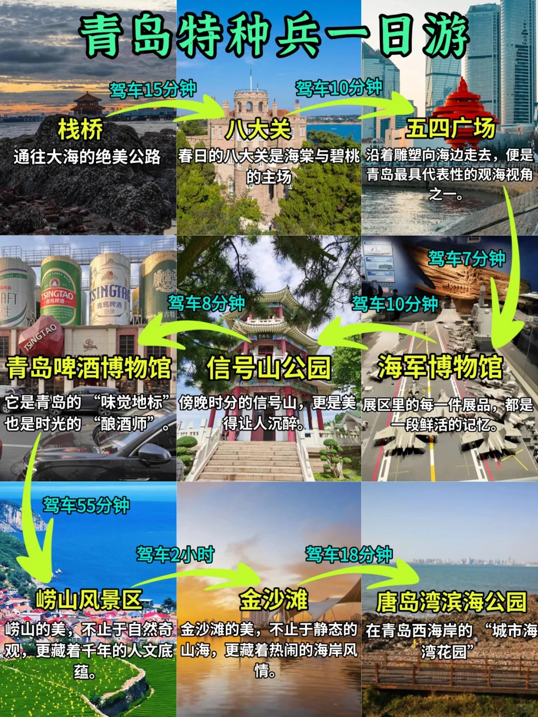 🌿 青岛宝藏游玩攻略（解锁小众与经典）