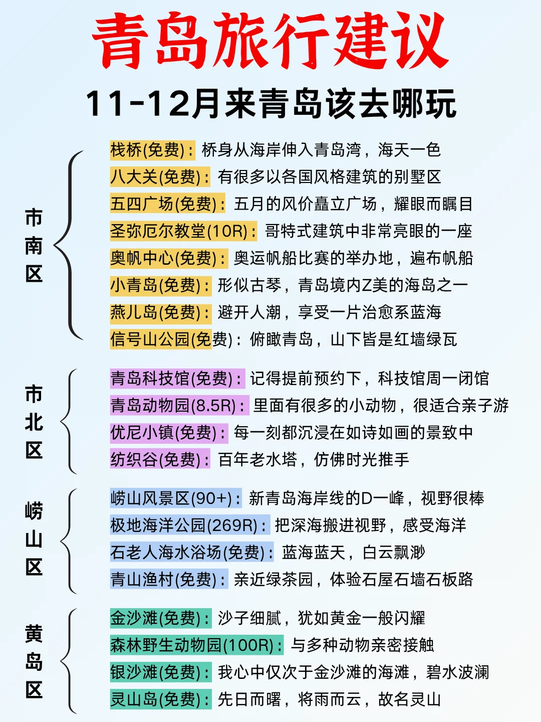 11-12月来青岛旅游保姆级攻略，真的很详细🌟