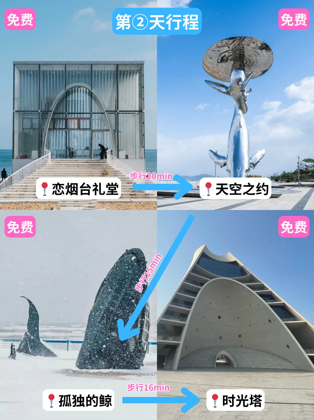 12.8烟台已回，带错衣服真崩溃🥶来的速看