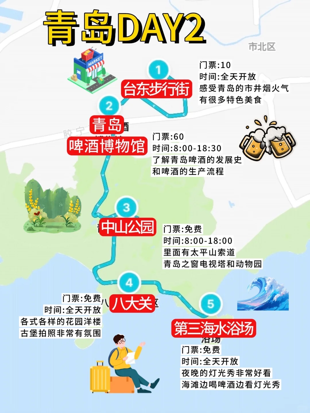 谁懂！！被自己的青岛游玩地图满意到睡不着