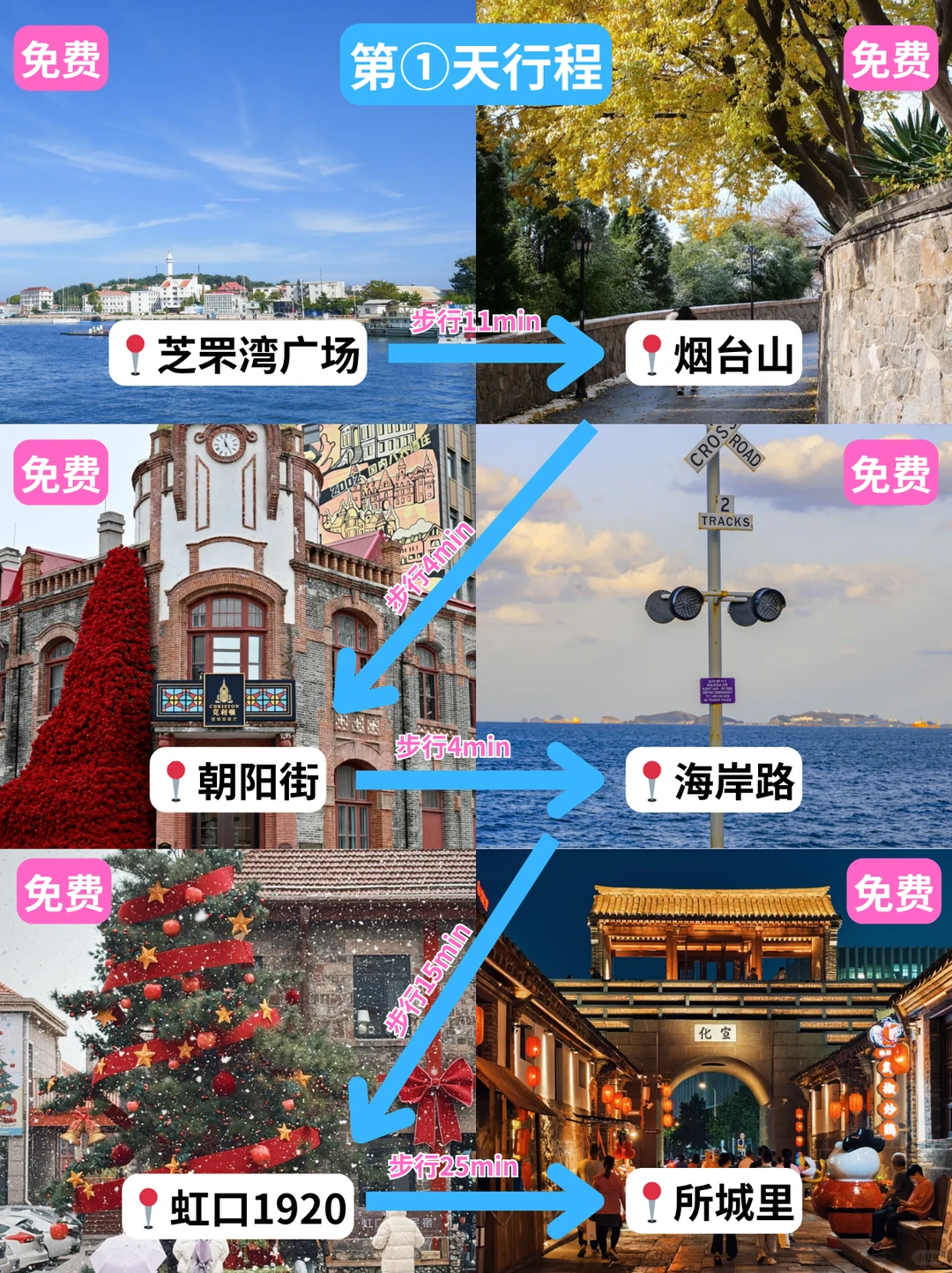 12.8烟台已回，带错衣服真崩溃🥶来的速看