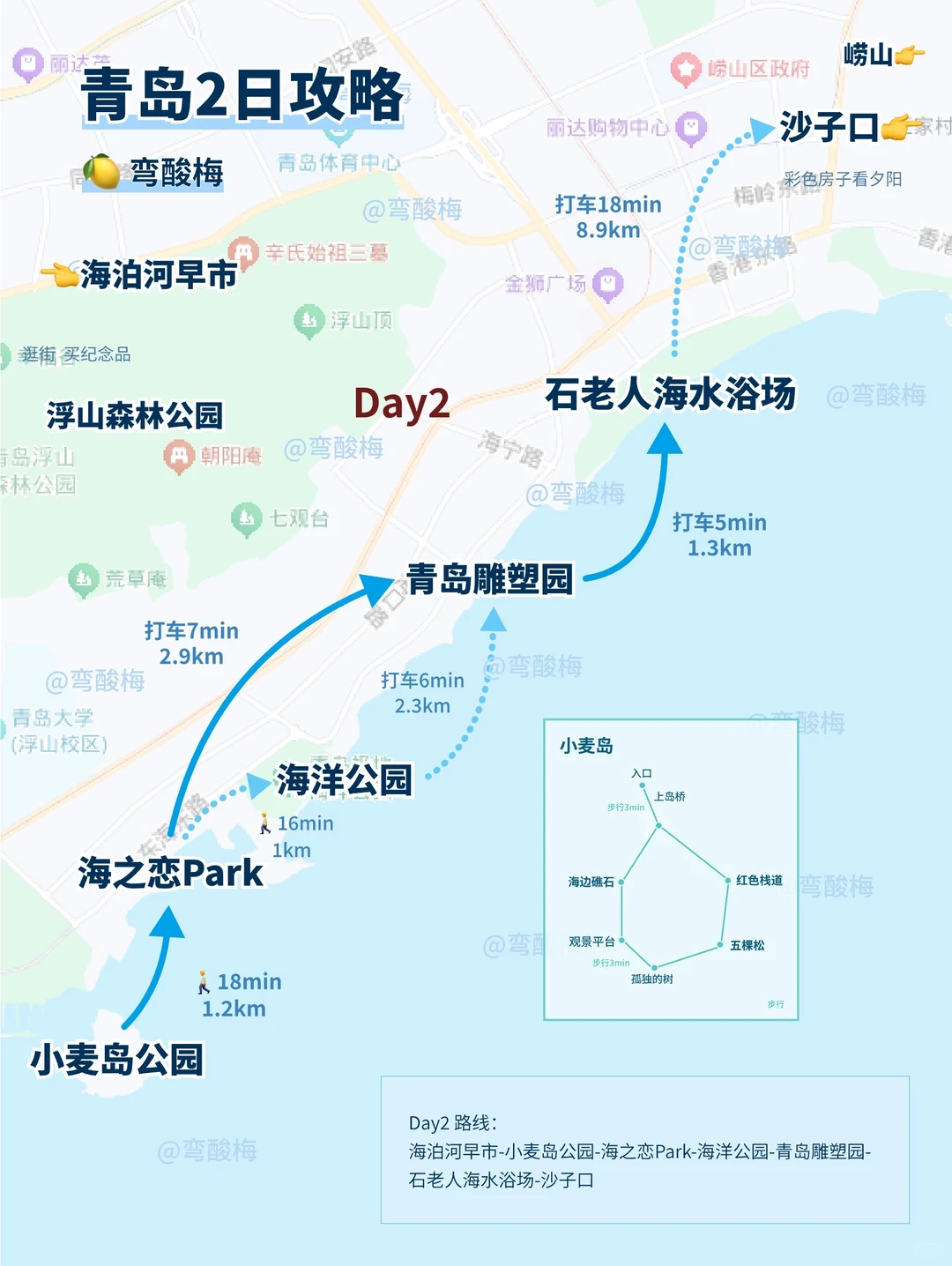 青岛2日攻略｜跟着地图解锁海边治愈路线🌊