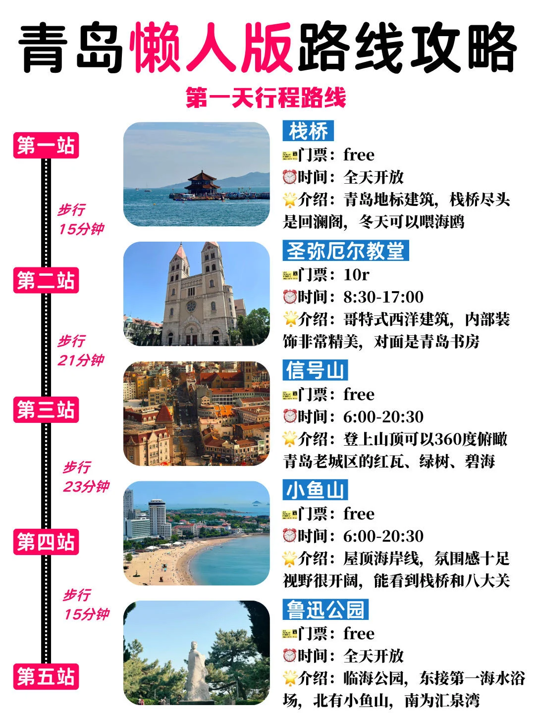 土著整理📝青岛懒人版路线攻略⚡️