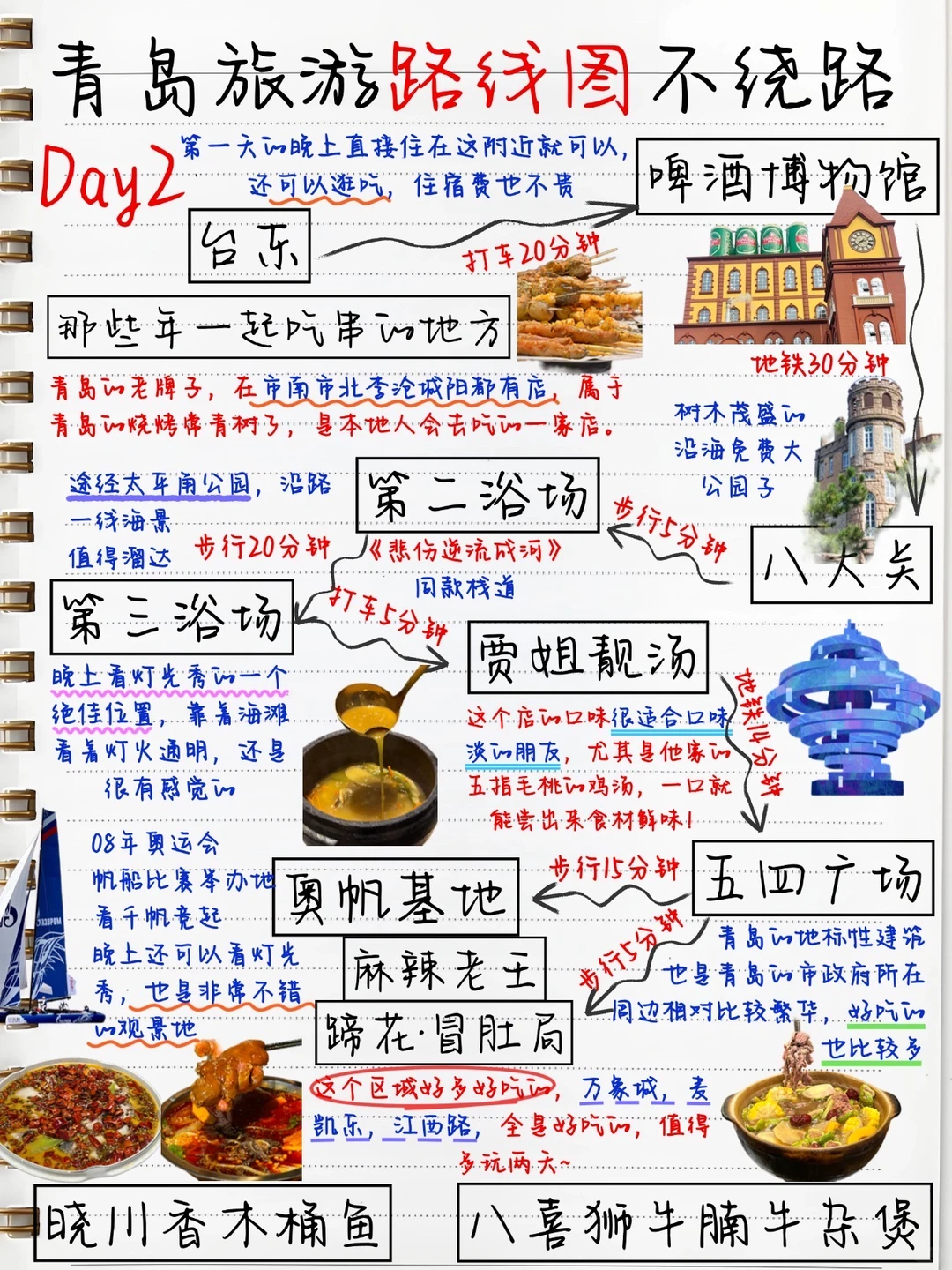 青岛📍三天两夜！旅游手绘逛吃路线图！！！