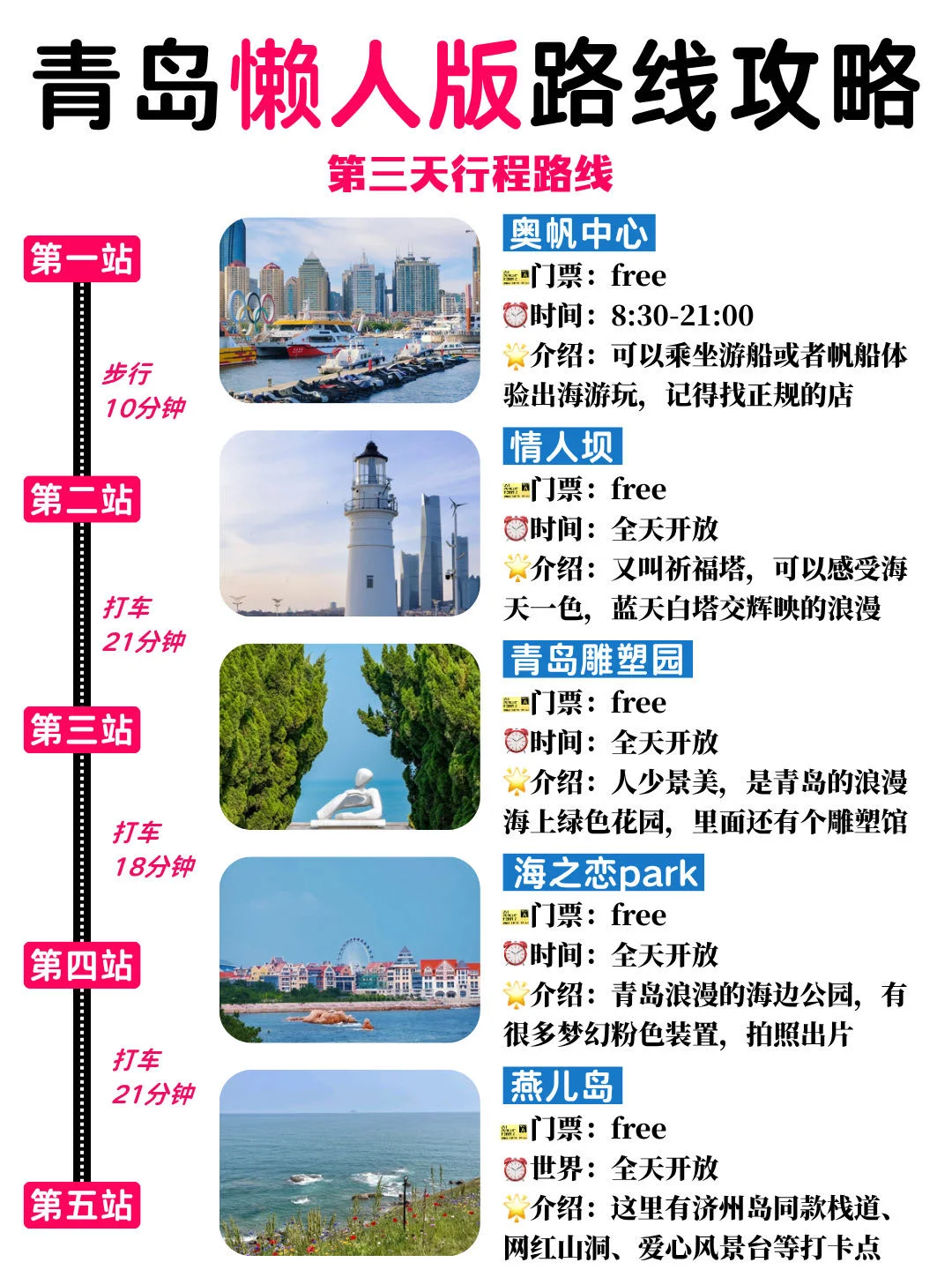 土著整理📝青岛懒人版路线攻略⚡️