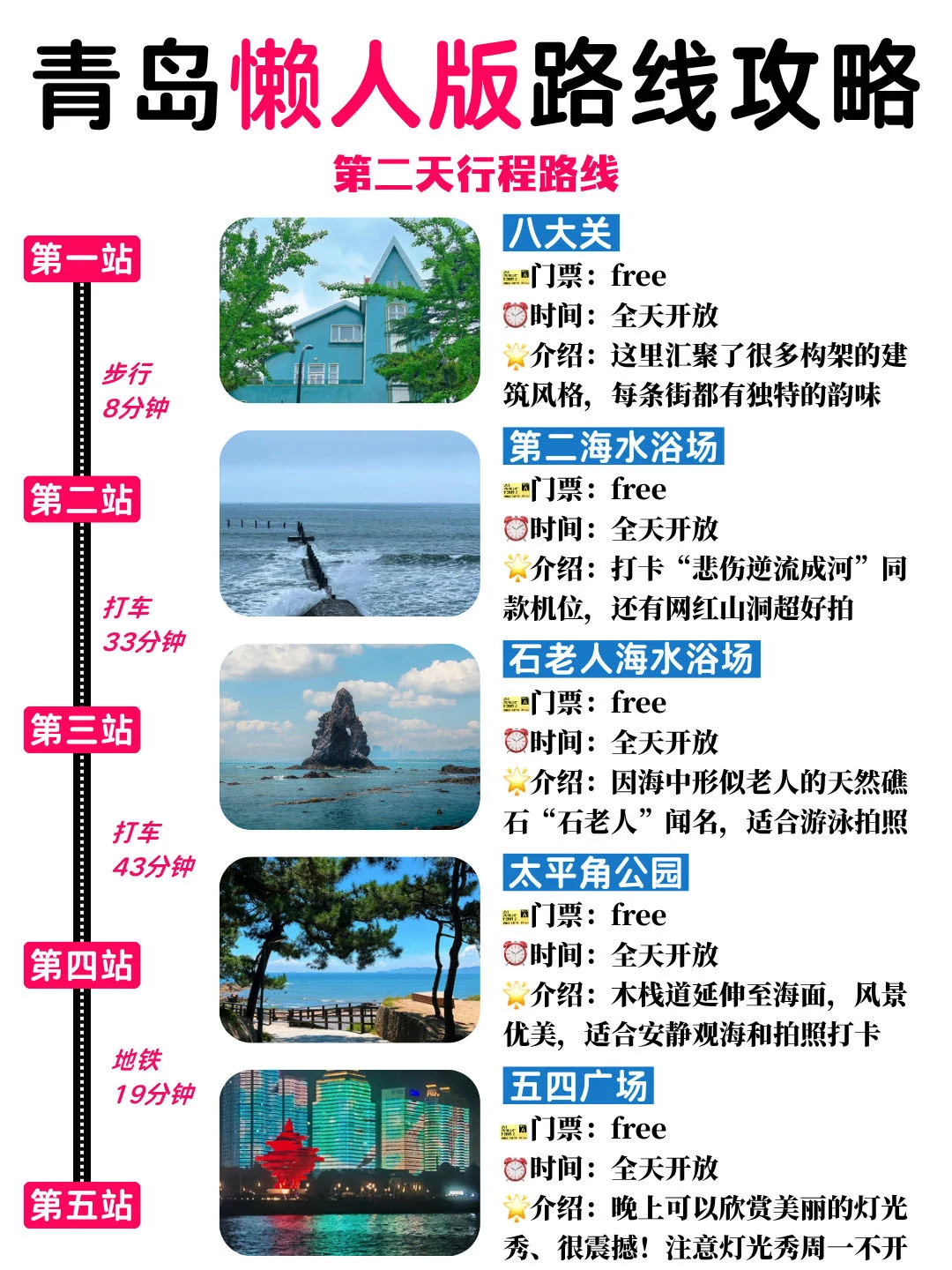 土著整理📝青岛懒人版路线攻略⚡️