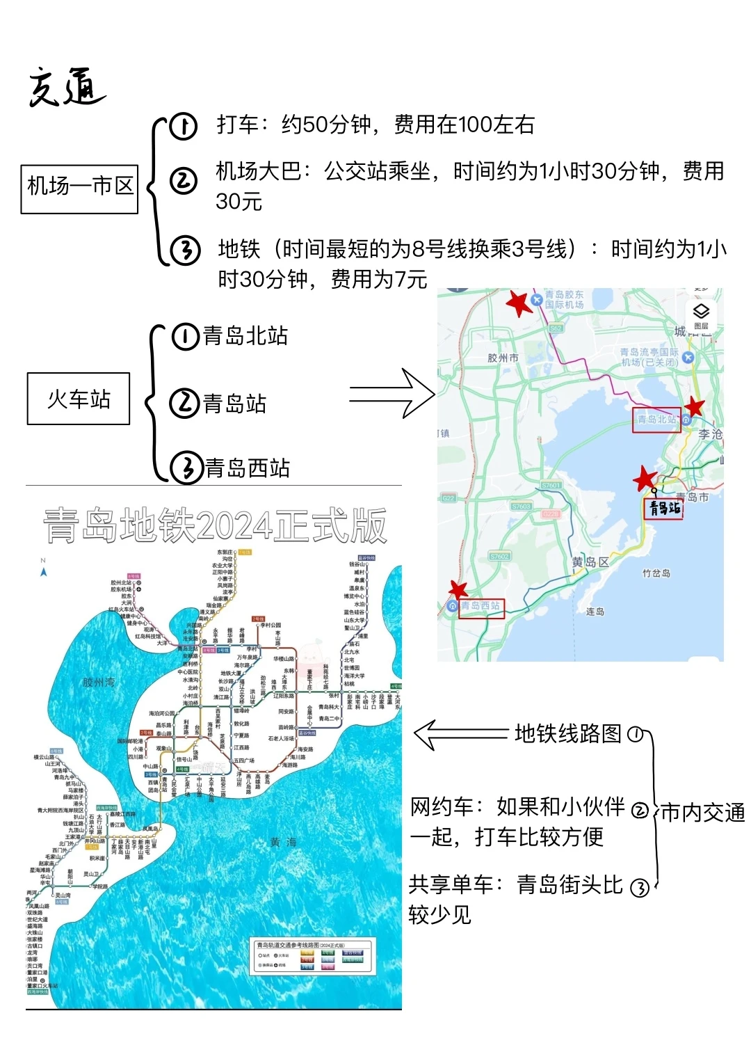 📍青岛｜去看看有海的青岛吧🌊