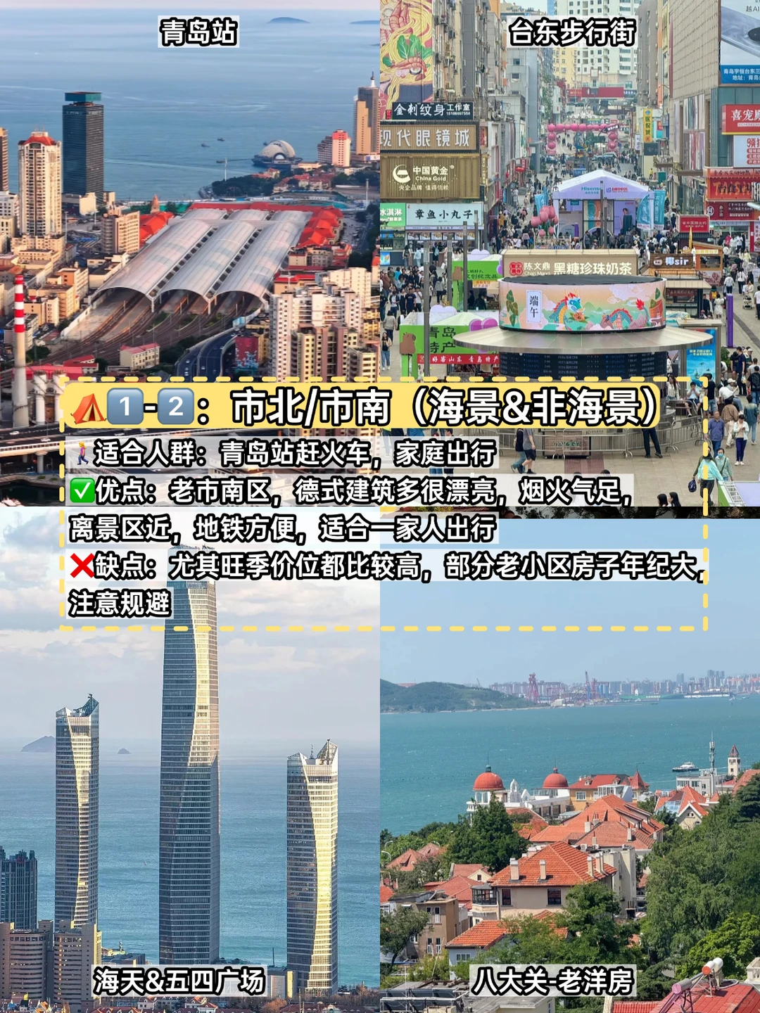 开海季，来青岛玩住哪个区域方便‼️